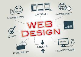 Master the Art of Web Design with an Engaging Web Designing Course