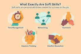 Mastering the Art of Soft Skills: Unlocking Your Path to Success