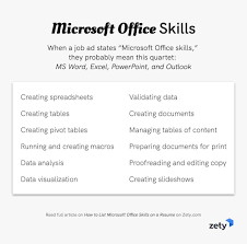 Mastering MS Office Skills: Empowering Productivity in the Modern Workplace