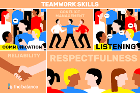 team skills