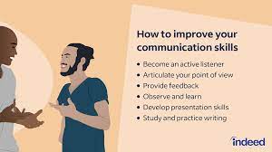 improving your communication skills