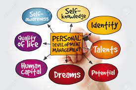 Unlock Your Potential with a Personalised Self Development Program