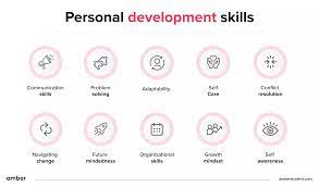 Nurturing Self Development Skills for Success in the Workplace