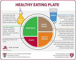 Unlocking the Secrets to a Healthy Lifestyle: Tips for Optimal Well-being