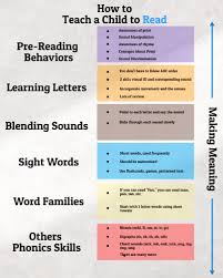 teaching reading