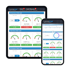 temperature monitoring solutions