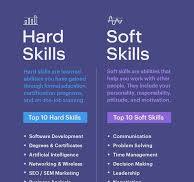 skills examples