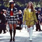 Exploring the Timeless Influence of 1990s Fashion Trends